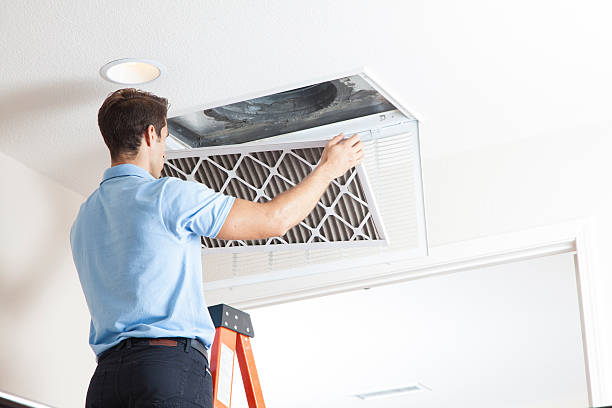 Best HVAC Financing and Leasing in West Hill, OH